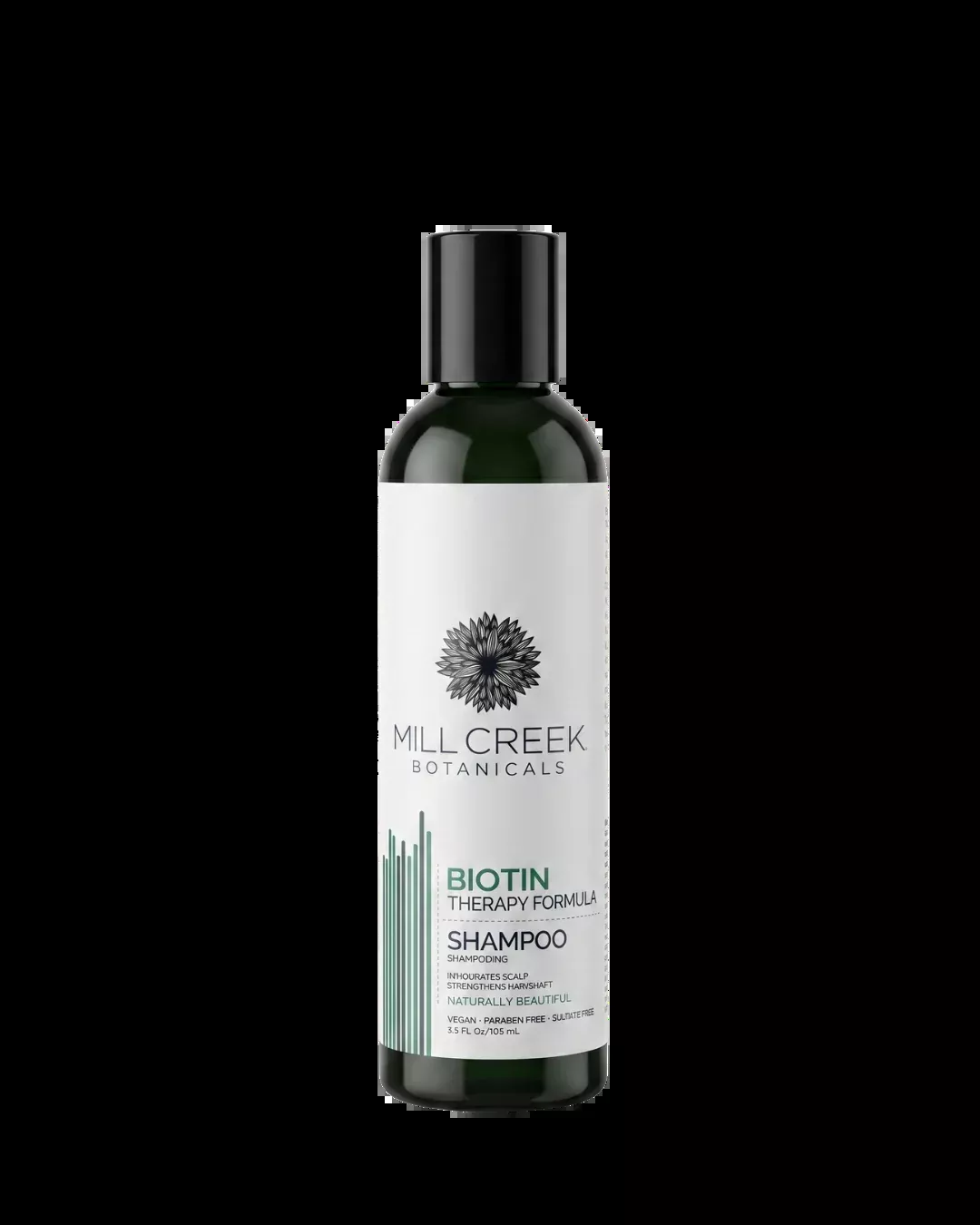 Biotin Shampoo 3.5 oz
