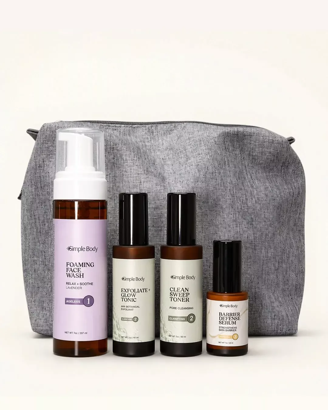Clear Skin Acne Skincare Kit