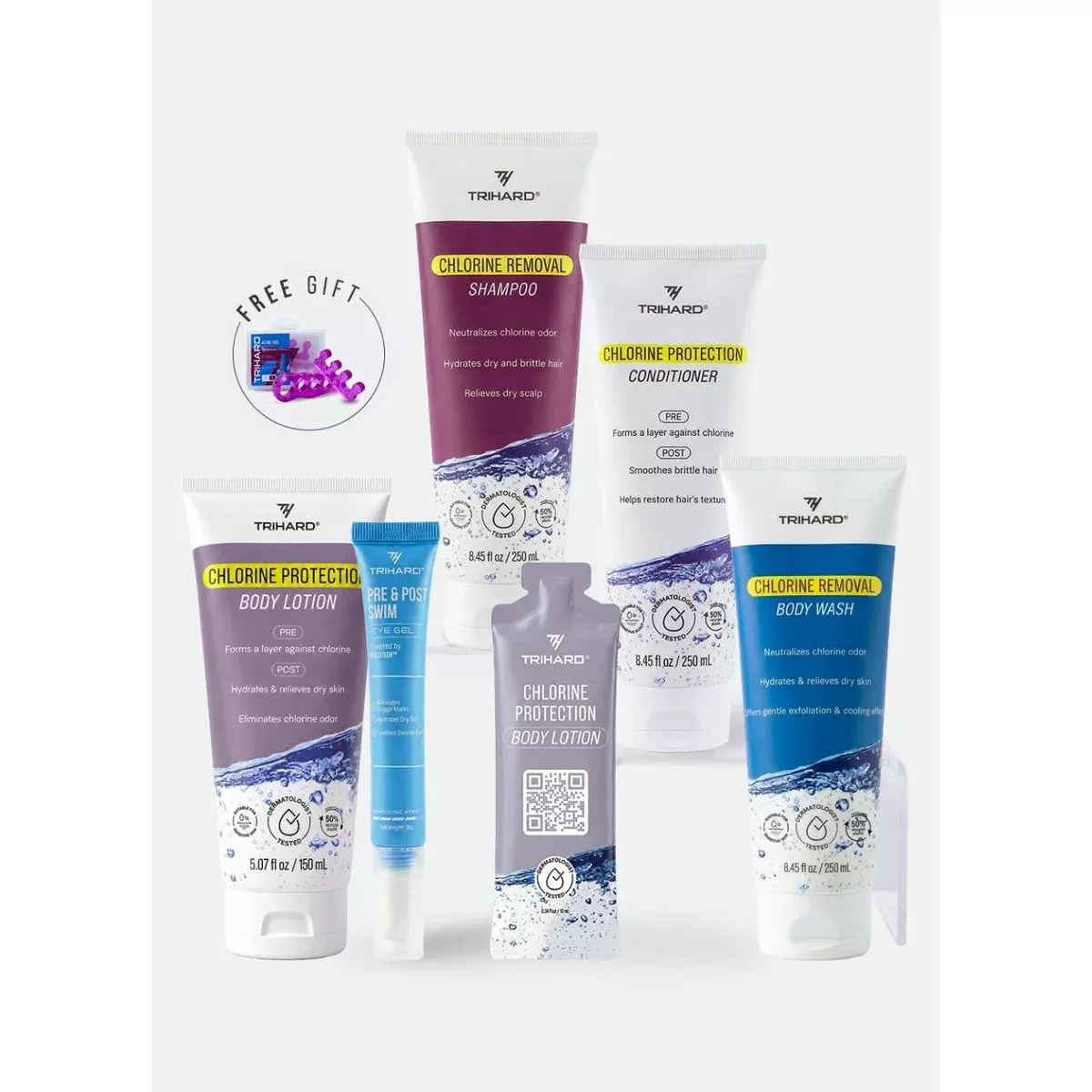 The Ultimate Swim Care Kit